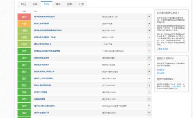 符合搜索引擎爬取网站架构优化