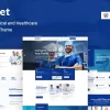 Anxiet Doctor Medical and Healthcare WordPress Theme 1.0.0破解版主题