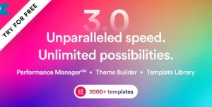 Brisk Multi-Purpose Elementor WordPress Theme 5.0.4 GPL Theme