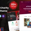 Charityx Charity Nonprofit WordPress Theme 1.0.1 GPL Theme 3 Charityx Charity Nonprofit WordPress Theme 1.0.1破解版主题