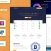 Coingrove Bitcoin Cryptocurrency Elementor WordPress Theme 1.0.0破解版主题