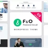 F038O Consultant Finance WordPress Theme 1.2.2破解版主题