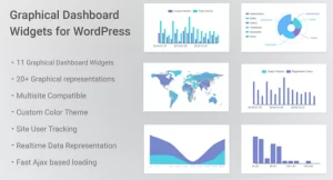 Graphical Dashboard Widgets for WordPress 1.6 GPL Plugins