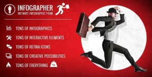 Infographer Multi-Purpose Infographic Theme 2.1 GPL Theme