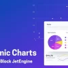 JetEngine dynamic charts builder 1.0.9破解版插件