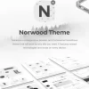 Norwood Minimalist MultiPurpose Portfolio WordPress Theme 1.2.1破解版主题