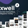 Pixwell 11.0破解版主题
