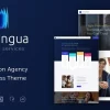ProLingua Translation Services WordPress Theme 1.1.5破解版主题