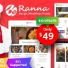 Ranna Food Recipe WordPress Theme RTL 1.4.9破解版主题