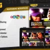 Rockit Now Music Band WordPress Theme 3.0破解版主题