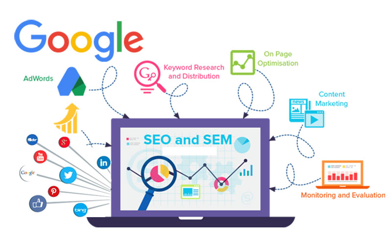 SEM搜索引擎营销 搜索广告推广 关键词竞价排名推广