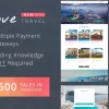 Travel WordPress Theme 4.2破解版主题