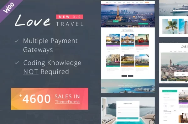 Travel WordPress Theme 4.2 GPL Theme