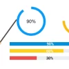 myCred Progress Bar Add on 1.3.3破解版插件