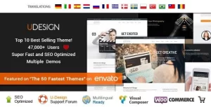 uDesign Responsive WordPress Theme 4.10.2 GPL Theme