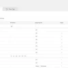 wpForo Topic Prefix Tag Manager 3.2.4破解版插件