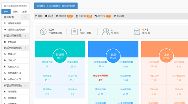 产品数据检测分析技术 商店管理后台