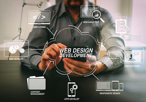 网站专业诊断 搜索引擎 网站SEO元素、网站站内外链接优化