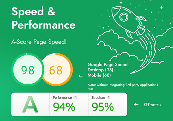 网站速度优化 速度响应打开网站，移动端优化