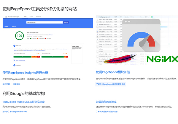 谷歌PageSpeed模块网站速度优化 网站页面速度优化